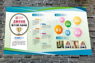 创意企业文化墙展示模板设计图片 高清 位图下载 效果图54.12mb 形象墙大全